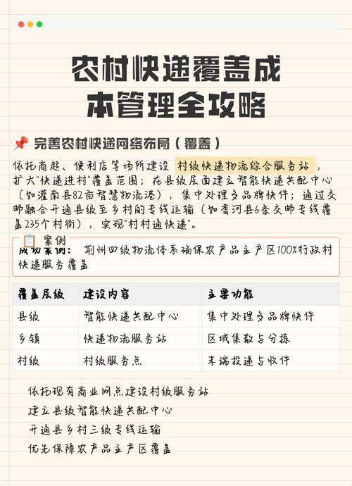 以商超,便利店为载体构建村级快递物流